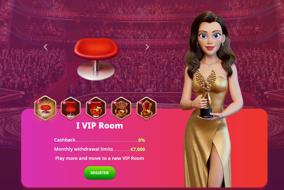 Infinity Casino VIP